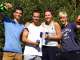 Fit & Fun-Ferien Fit & Fun-Ferien